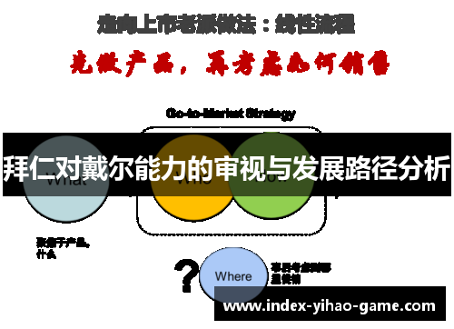 拜仁对戴尔能力的审视与发展路径分析