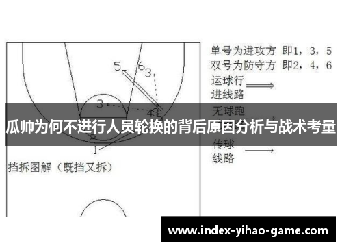 瓜帅为何不进行人员轮换的背后原因分析与战术考量