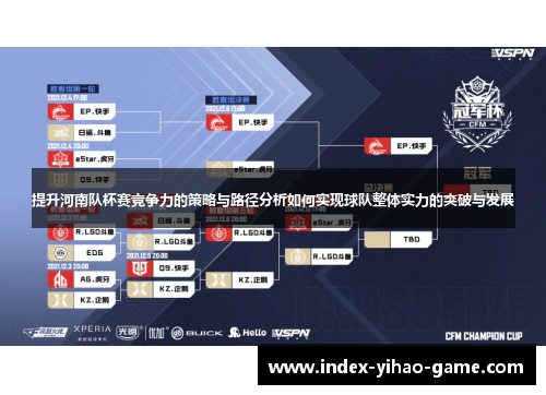 提升河南队杯赛竞争力的策略与路径分析如何实现球队整体实力的突破与发展