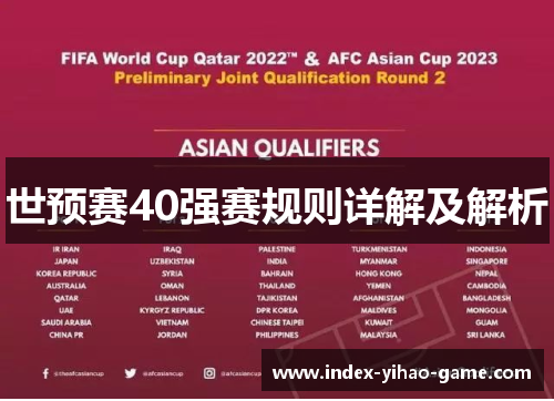 世预赛40强赛规则详解及解析