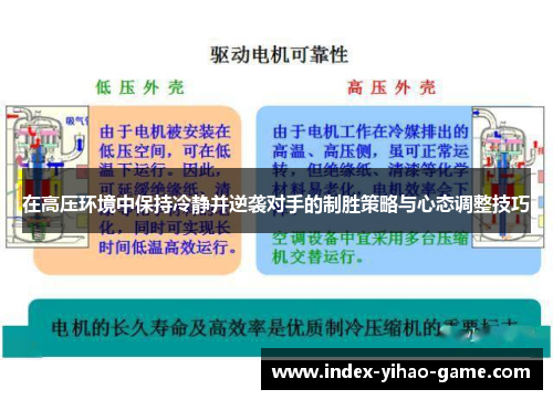 在高压环境中保持冷静并逆袭对手的制胜策略与心态调整技巧