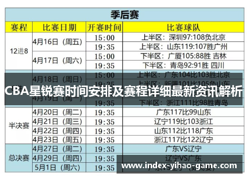 CBA星锐赛时间安排及赛程详细最新资讯解析