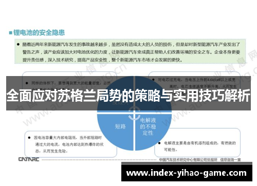 全面应对苏格兰局势的策略与实用技巧解析