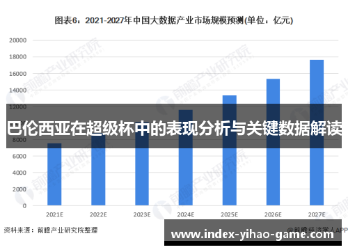 巴伦西亚在超级杯中的表现分析与关键数据解读
