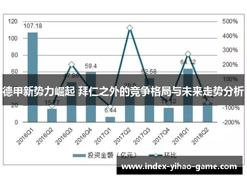德甲新势力崛起 拜仁之外的竞争格局与未来走势分析 德甲新势力崛起 拜仁之外的竞争格局与未来走势分析