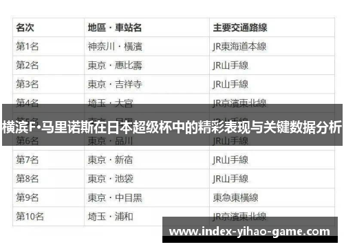 横滨F·马里诺斯在日本超级杯中的精彩表现与关键数据分析
