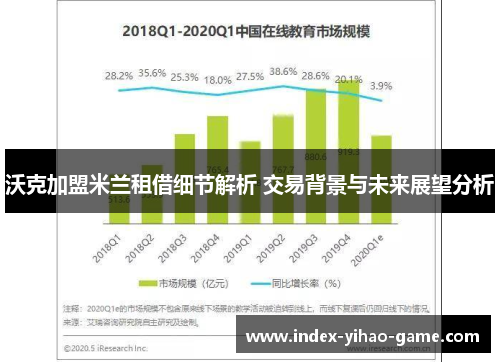 沃克加盟米兰租借细节解析 交易背景与未来展望分析