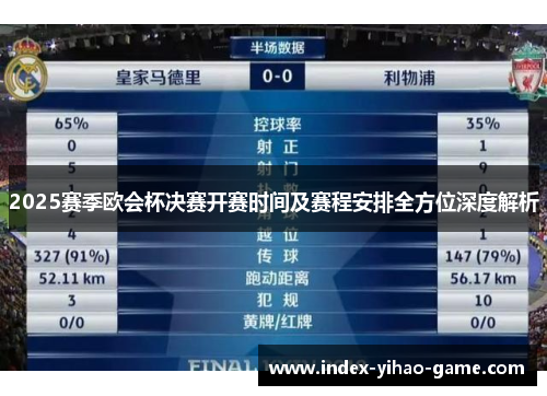 2025赛季欧会杯决赛开赛时间及赛程安排全方位深度解析