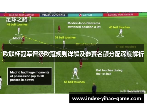 欧联杯冠军晋级欧冠规则详解及参赛名额分配深度解析