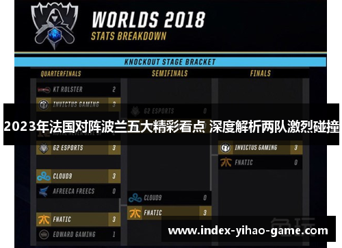 2023年法国对阵波兰五大精彩看点 深度解析两队激烈碰撞 2023年法国对阵波兰五大精彩看点 深度解析两队激烈碰撞