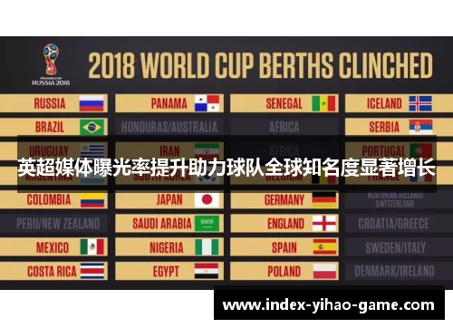 英超媒体曝光率提升助力球队全球知名度显著增长