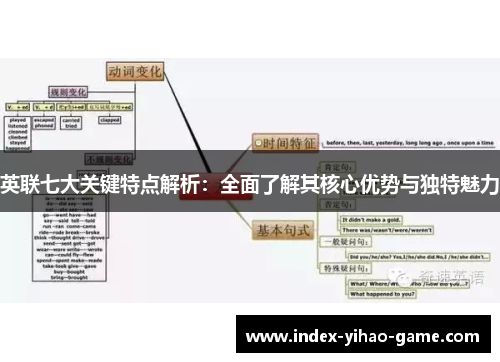 英联七大关键特点解析:全面了解其核心优势与独特魅力 英联七大关键特点解析:全面了解其核心优势与独特魅力