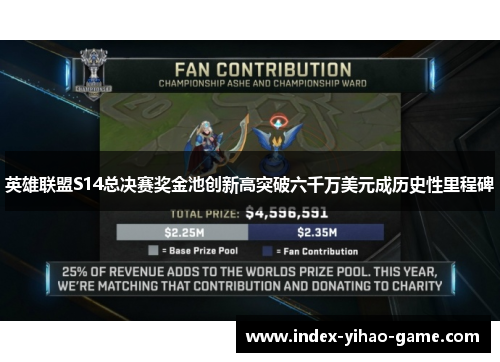 英雄联盟S14总决赛奖金池创新高突破六千万美元成历史性里程碑