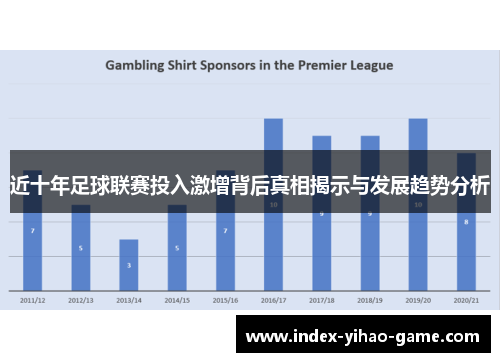 近十年足球联赛投入激增背后真相揭示与发展趋势分析 近十年足球联赛投入激增背后真相揭示与发展趋势分析