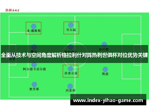 全面从技术与空间角度解析格拉利什对阵热刺世俱杯对位优势关键